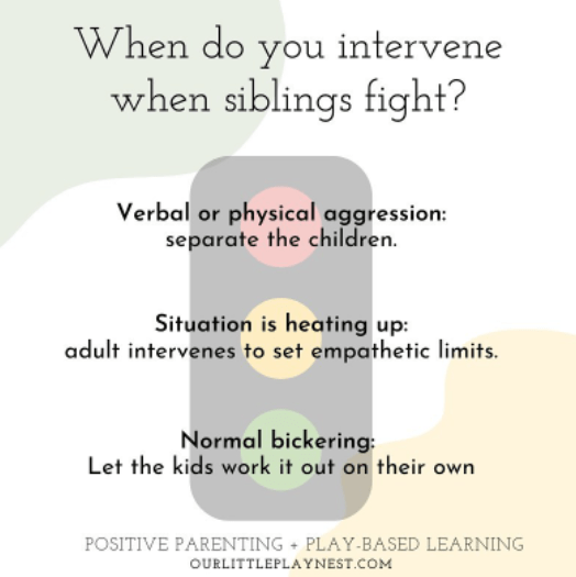 When Sibling Fights Turn Physical: Ultimate Guide to Success - Positive  Parenting Solutions